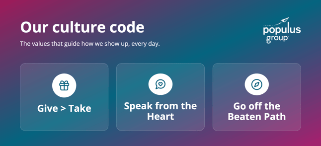 Populus Group's culture code with three values: Give > Take, Speak from the Heart, and Go Off the Beaten Path, each shown with a simple icon on a teal background.