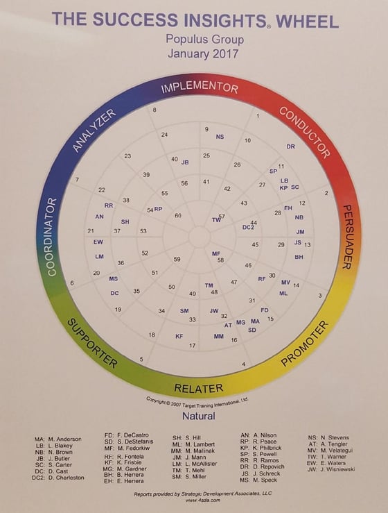 Leadership Wheel-617909-edited.jpg