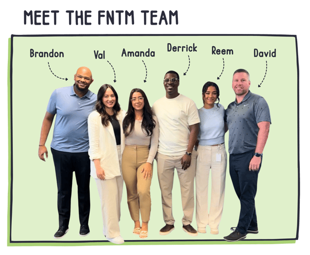 Graphic reading ‘Meet the FNTM Team’ with a group photo of six team members standing together. Dotted arrows label each person: Brandon, Val, Amanda, Derrick, Reem, and David.